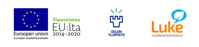 Logot Turva-hankkeelle