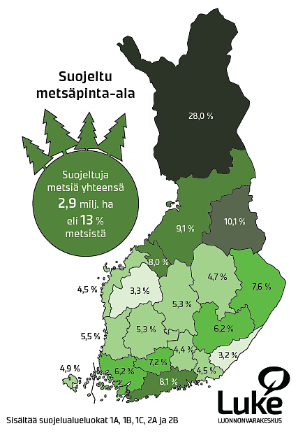 Graafinen esitys Suomen suojelluista metsistä 2022 hehtaareina ja prosentteina. Suomen kartassa esitetty suojellun metsän prosenttiosuudet alueittain. Sisältää suojeluuluokat: 1A Luonnonsuojelualueet ja luonnonsuojelualueeksi varatut alueet,1B Muut lakisääteiset suojelualueet, 1C Määräaikaisesti rauhoitetut suojelualueet yksityismaalla, 2A Talousmetsien monimuotoisuuden suojelukohteet, ei metsätalouskäyttöä, 2B Talousmetsien monimuotoisuuskohteet,  rajoitettu metsätalouskäyttö.