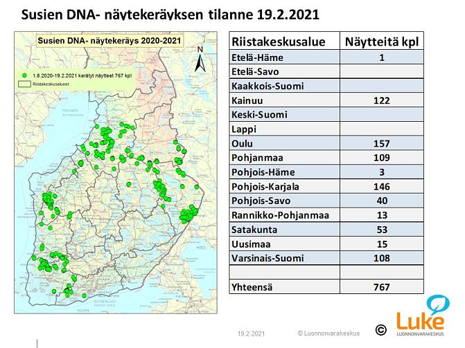 Kuva susien DNA-keräyksen tilanteesta 19.2.2021