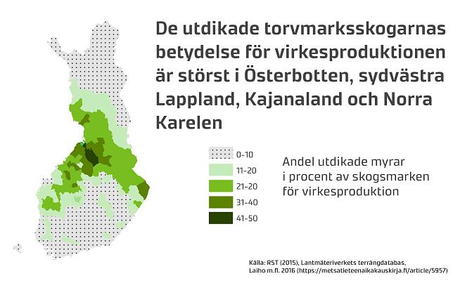 De utdikade torvmarksskogarnas betydelse för virkesproduktionen är störst i Österbotten, sydvästra Lappland, Kajanaland och Norra Karelen.