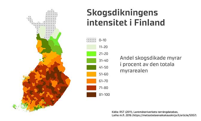 Skogsdikningens intensitet i Finland
