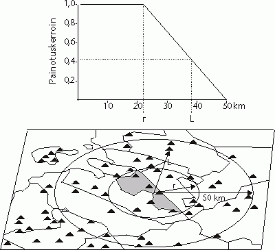 Kuvassa kuvataan pienriistalaskennan runsauslaskelmaa pienille alueille.