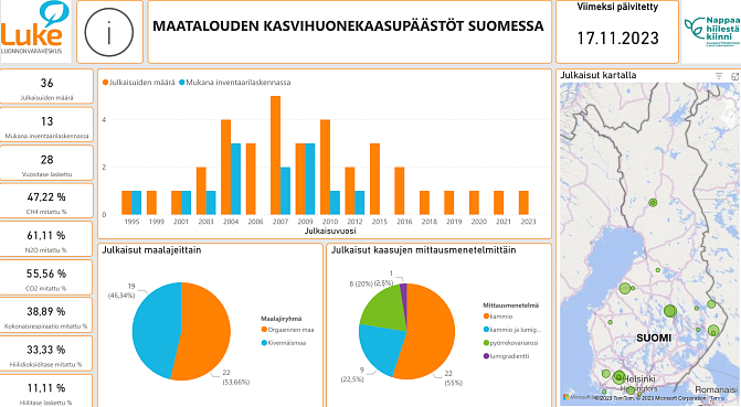 Maatalouden kasvihuonepäästöt tietopankki - kuvakaappaus