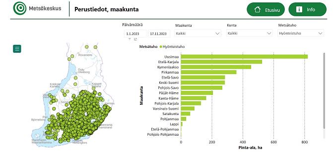 Metsäkeskuksen karttapalvelussa metsätuhot kartalla tammikuusta 2023 marraskuun puoliväliin 2023