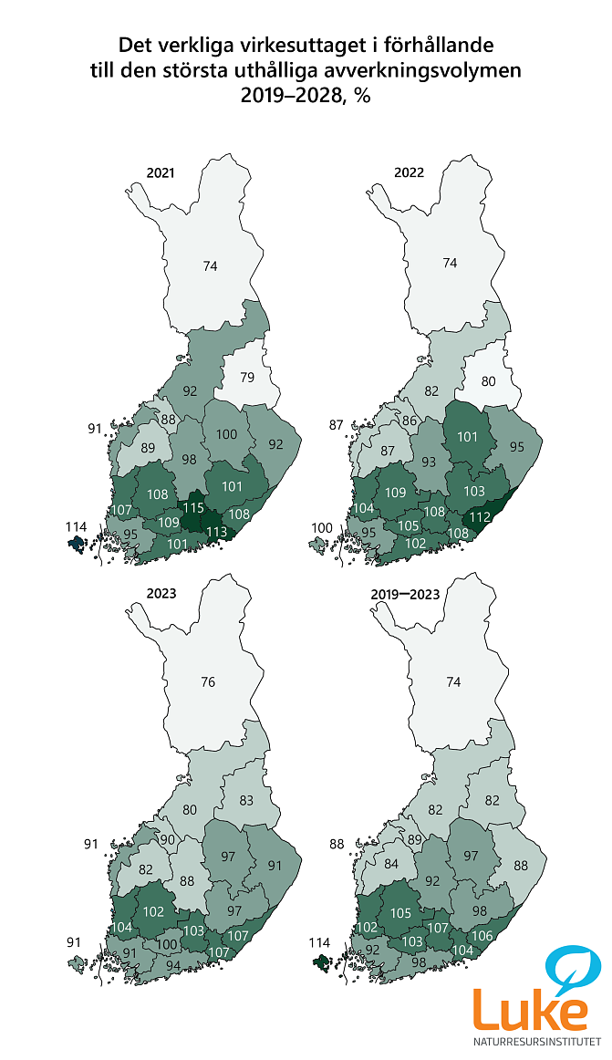 Kartdiagram som visar den faktiska avverkade volymen i procent av den största uthålliga avverkningsvolymen, 2019–2028. För mer information om infografiken, se statistikmeddelandet Virkesuttag och virkesförrådets avgång 2023 och uppskattningarna av avverkningspotentialen som publicerats av Luke. 