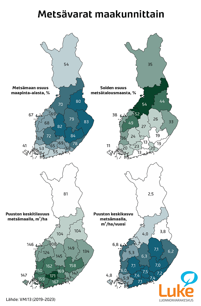 Infograafi, jossa esitetään Suomen metsävarat maakunnittain vuonna 2024. Tarkemmat tiedot löytyvät Valtakunnan metsien inventoinnista vuosilta 2019-2023. 