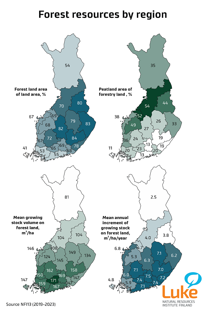 Infographic showing Finland's forest resources by region in 2024. More detailed information can be found in the National Forest Inventory 2019-2023. 