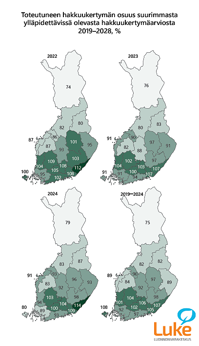 Karttadiagrammeja, joissa esitetään toteutuneen hakkuukertymän osuuus suurimmasta ylläpidettävissä olevasta hakkuukertymäarviosta, vuosina 2019-2028, prosentteina. Infograafin tarkemmat tiedot löytyvät Hakkuukertymä ja puuston poistuma 2024 -tilastojulkistuksesta ja Luken julkaisemista hakkuumahdollisuusarvioista. 