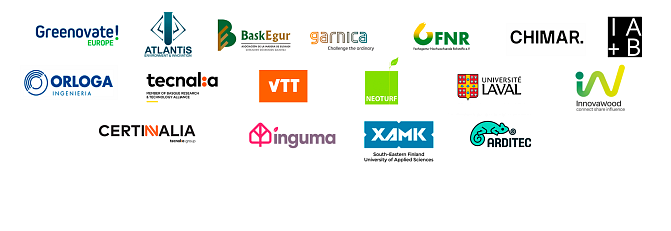 Logos of Inguma partners