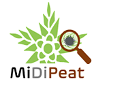 MiDiPeat-logo