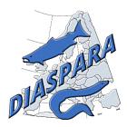 Diaspara-projektin logo