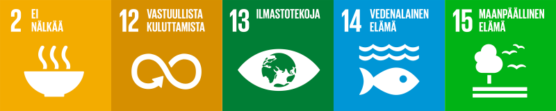 2 Ei nälkää, 12 Vastuullista kuluttamista, 13 Ilmastotekoja, 14 Vedenalainen elämä, 15 Maanpäällinen elämä