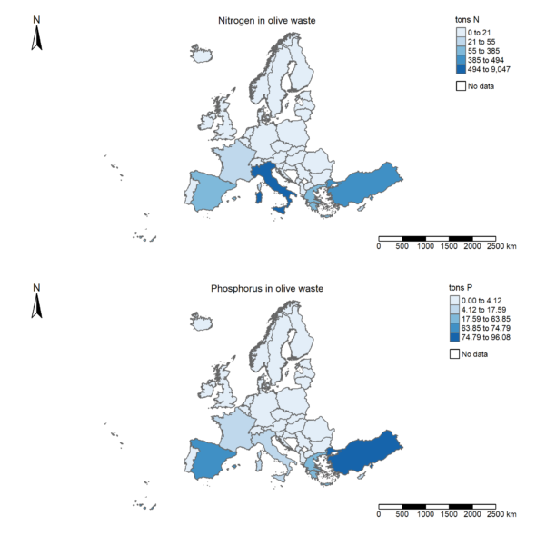 Nitrogen and phosphorus in olive pomace in EU