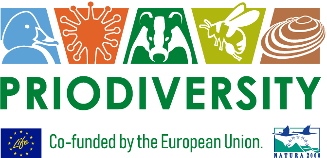 Priodiversity-hankeen logo sekä rahoittajien logot.