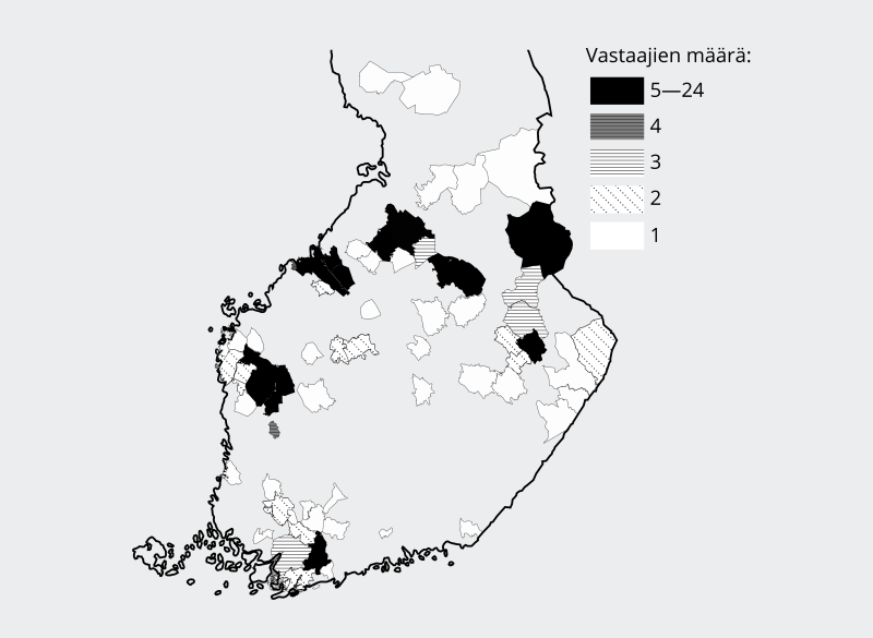 Selvitykseen osallistui yhteensä 223 tilanpitäjää eri puolilta Suomea Selvitys tehtiin kahdella kyselyllä. Vastaajista 141 tavoitettiin MTK ry:n tuottajayhdistysten sähköpostilistojen kautta. 82 vastaajaa tavoitettiin Suomen riistakeskuksen kautta. He olivat saaneet tilalleen ilmaiset petoaitatarvikkeet.